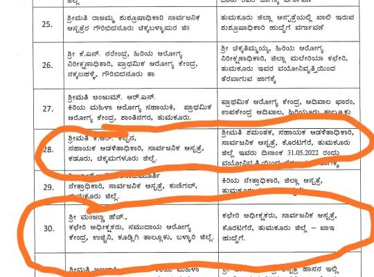 ಒಂದೇ ಹುದ್ದೆಗೆ ನಾಲ್ವರನ್ನು ವರ್ಗಾವಣೆ ಮಾಡಿದ ಆರೋಗ್ಯ ಇಲಾಖೆ!!