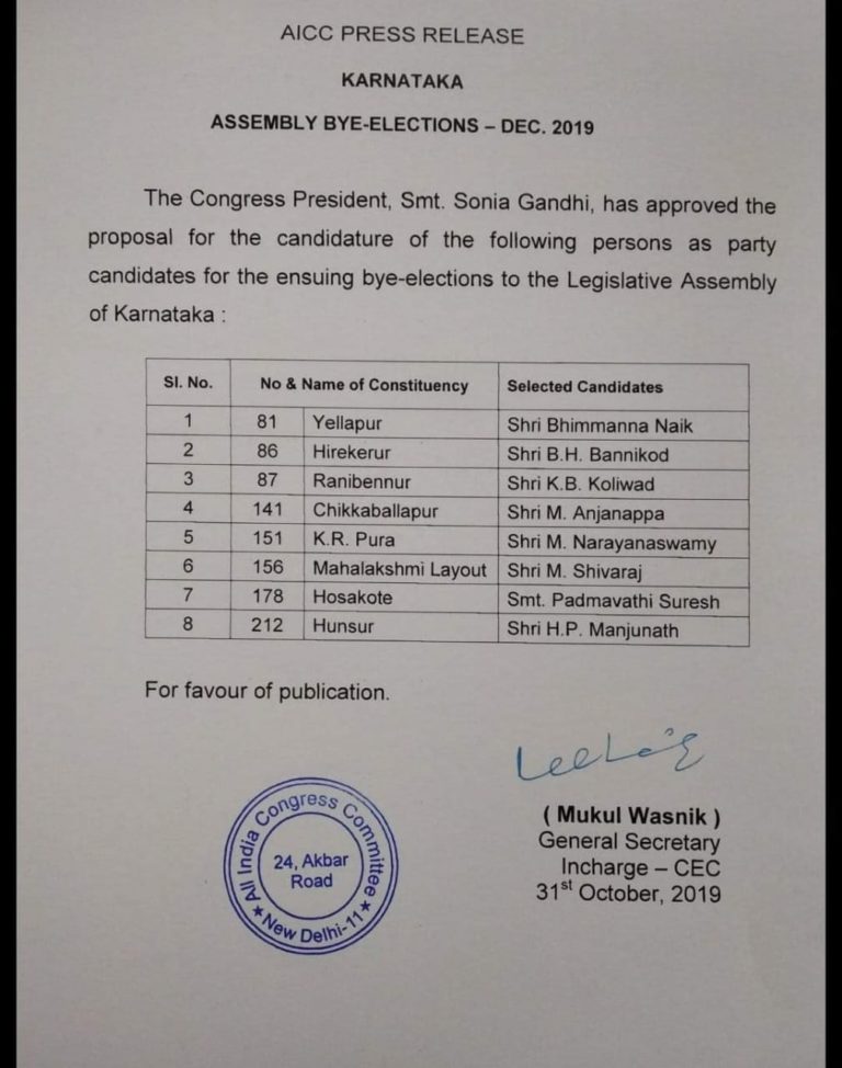 ಎಂಟು ಕ್ಷೇತ್ರಗಳಿಗೆ ಕಾಂಗ್ರೆಸ್ ಅಭ್ಯರ್ಥಿಗಳ ಪಟ್ಟಿ ಬಿಡುಗಡೆ